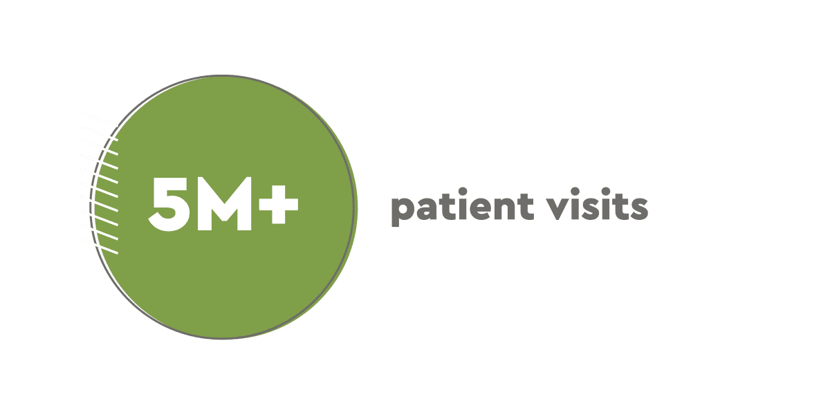 5 million patient visits